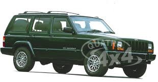 CHEROKEE XJ 1984-2001